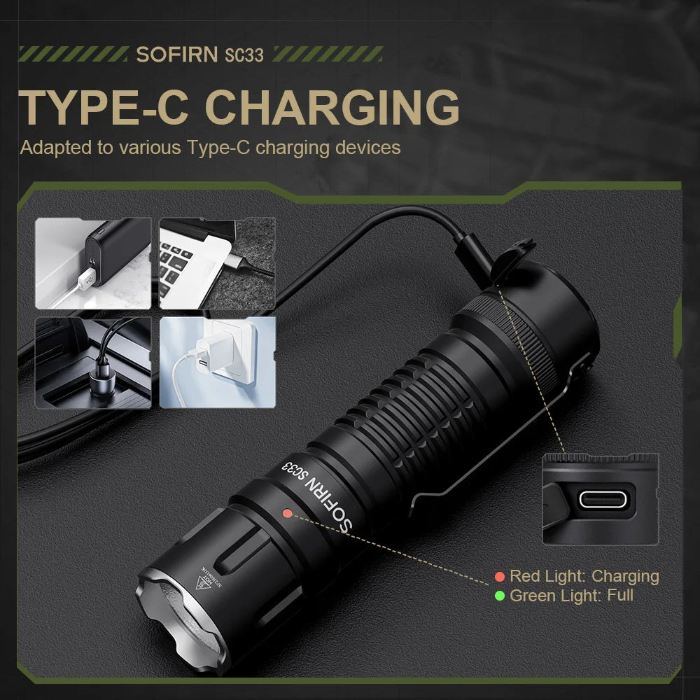 Sofirn SC33 USB-C Rechargeable LED Flashlight