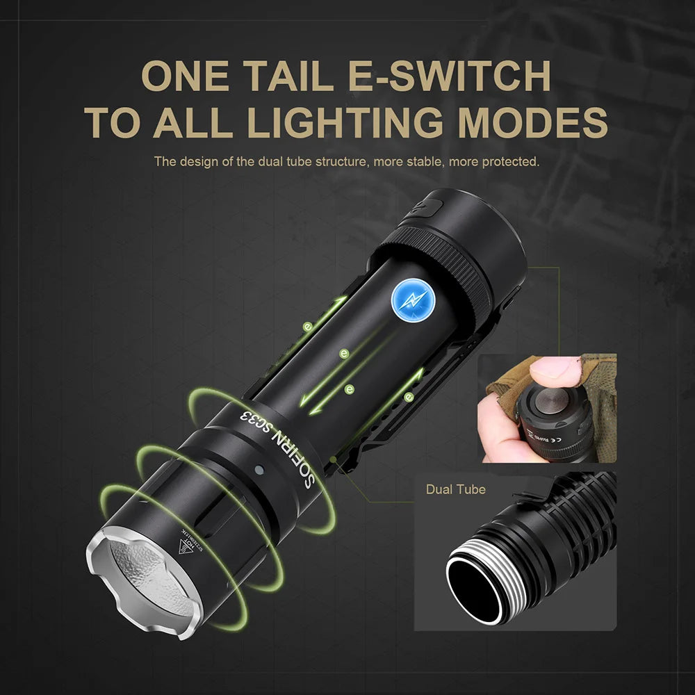 Sofirn SC33 USB-C Rechargeable LED Flashlight