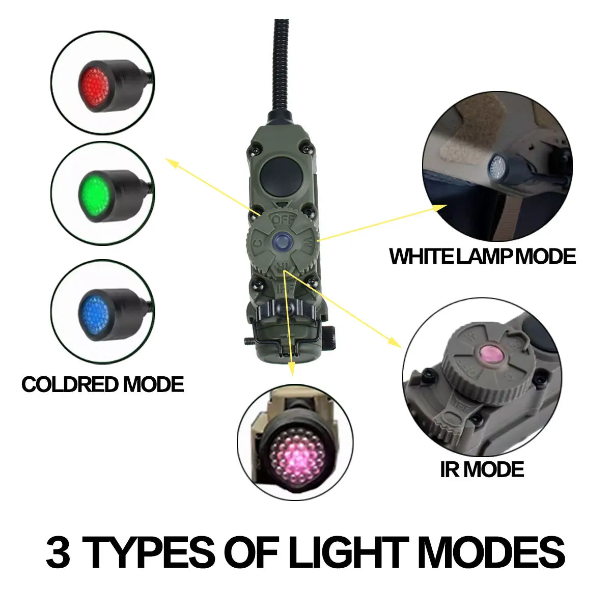 Sidewinder-Style Helmet LED Light